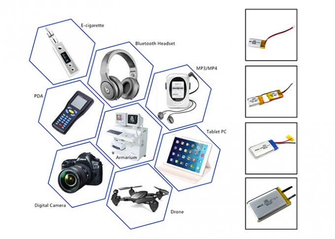 de Batterijen van 1100mah 3.7V Motoma, LEIDENE Lichte Lithiumbatterij met PCM en Schakelaar 1