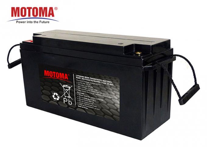 LiFePO4 de Batterij 25.6V 75Ah van het Zonnemachtslithium met Hoge Energiedichtheid 0