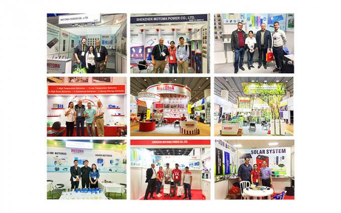 China Shenzhen Motoma Power Co., Ltd. Bedrijfsprofiel 2