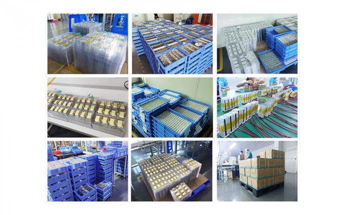 China Shenzhen Motoma Power Co., Ltd. Bedrijfsprofiel 2