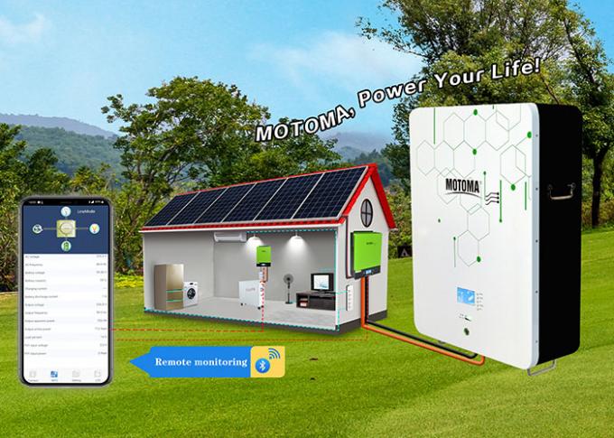 De Batterij van MOTOMA 10kWh 48V 200Ah LiFePO4 met BMS Protection 1