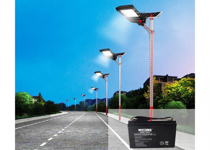 De MSDS Verklaarde Zonnebatterij van 25.6V 44Ah LiFePO4 1