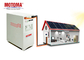 het Pak van de het Lithiumbatterij van 4.8kWh 48V 100Ah UPS LiFePO4